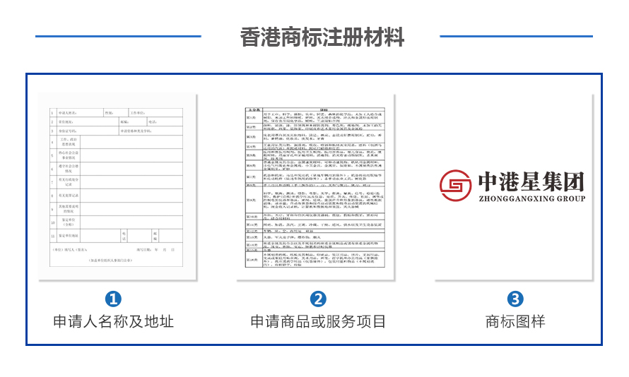 中国香港工商注册