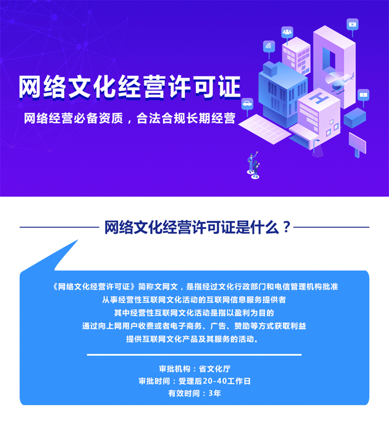 上海网络文化经营许可证