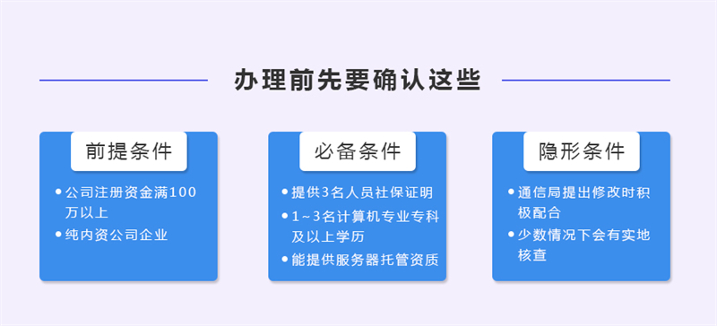 中国ICP经营许可证年检（默认）