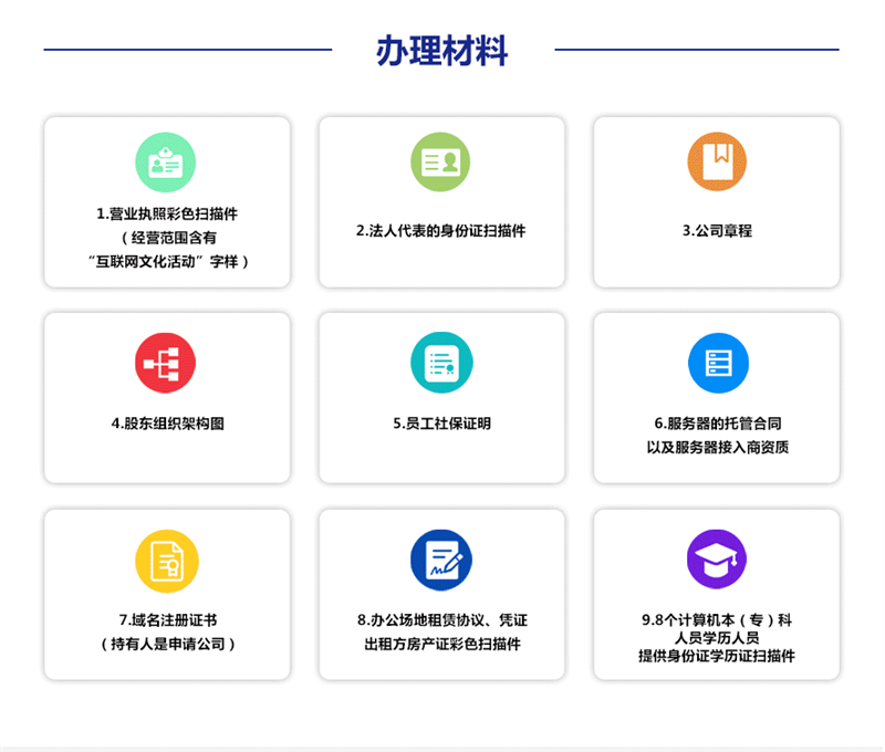 广东网络文化经营许可证申请