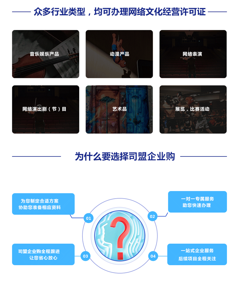 重庆网络文化经营许可证申请